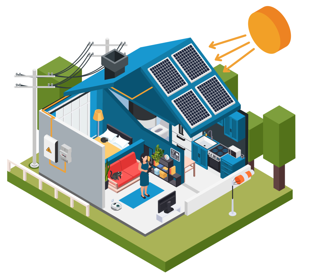 ilustrasi plts on grid